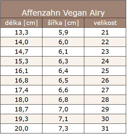 Vegan Airy2